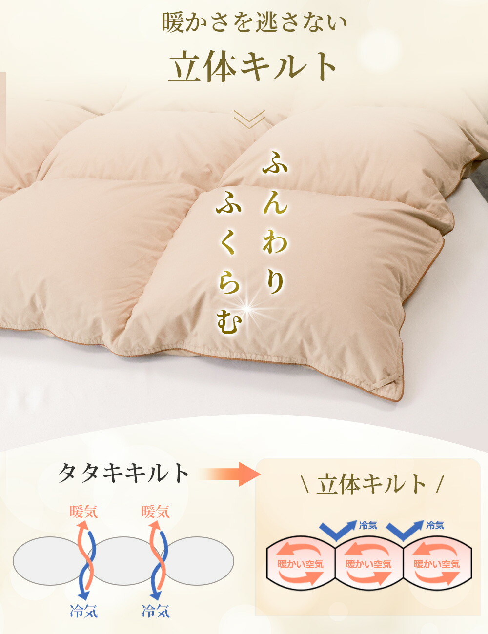楽天市場】羽毛布団 福袋 2026 掛け布団 シングル 羽毛布団 シングル
