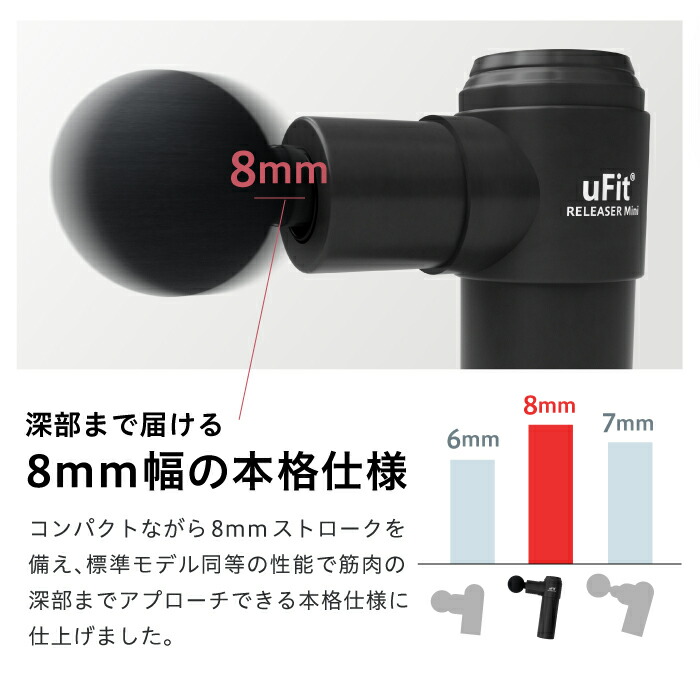 楽天市場】【日本国内ブランド】uFit RELEASER Mini 筋膜リリースガン