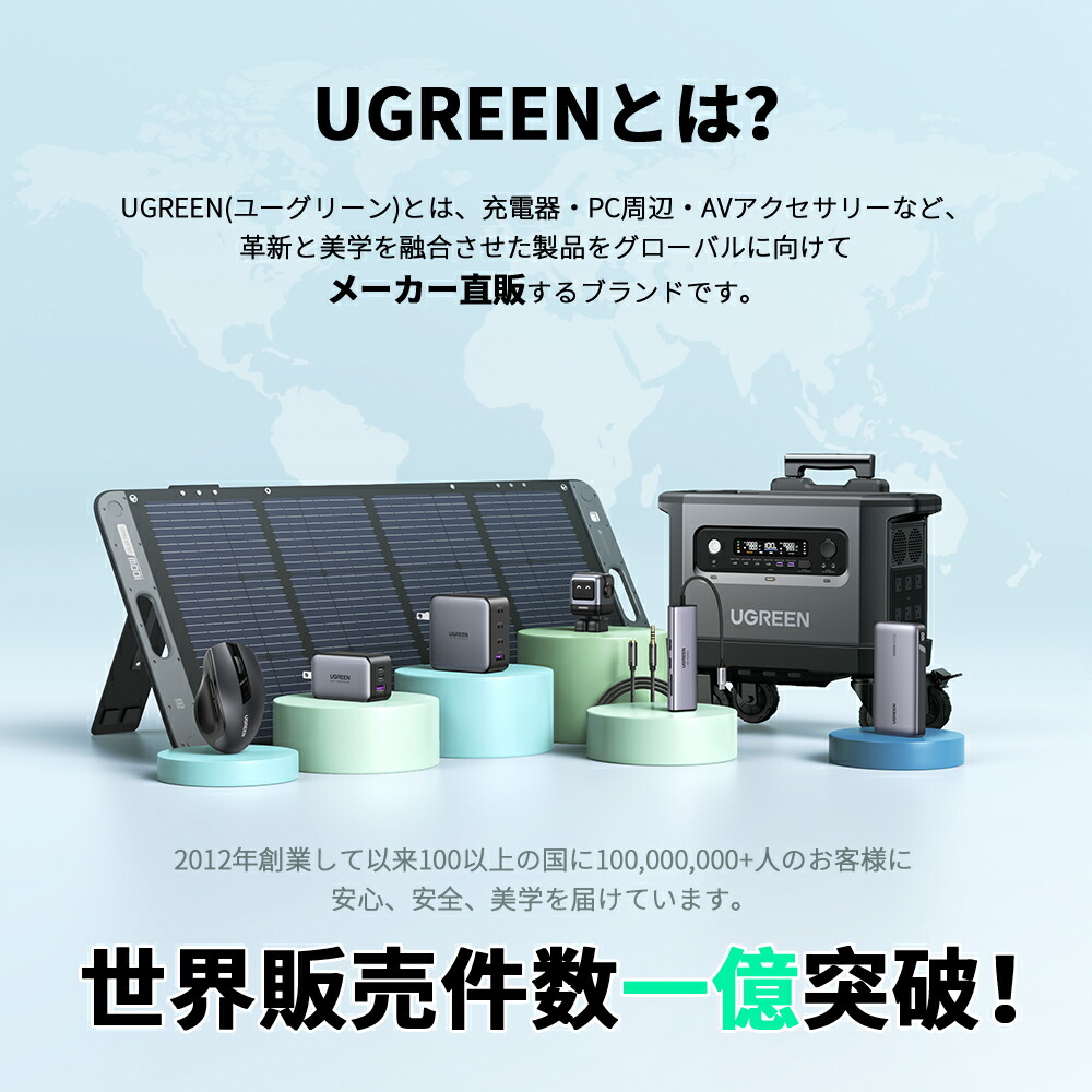 楽天市場】UGREEN Revodok Max 208 Thunderbolt 4ドッキング