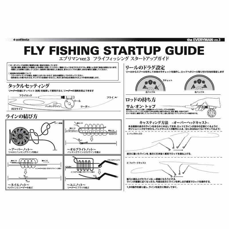 楽天市場】フライ入門フルセット フライフィッシング 入門セット 説明
