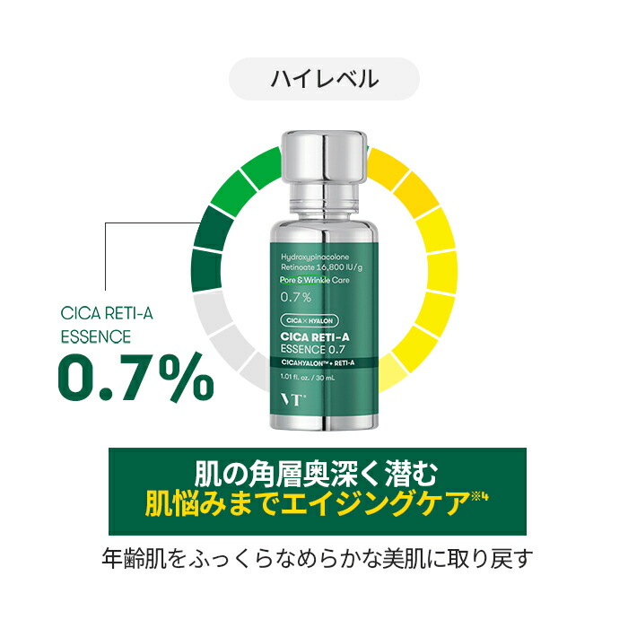 楽天市場】【VT公式】【 シカ レチA エッセンス 0.5 】 美容液 セラム
