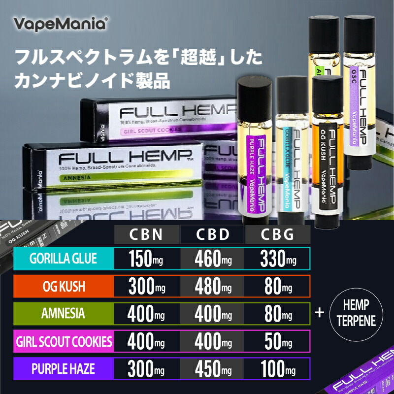 楽天市場】【楽天1位獲得】 CBD リキッド カートリッジ CBN CBG 高濃度