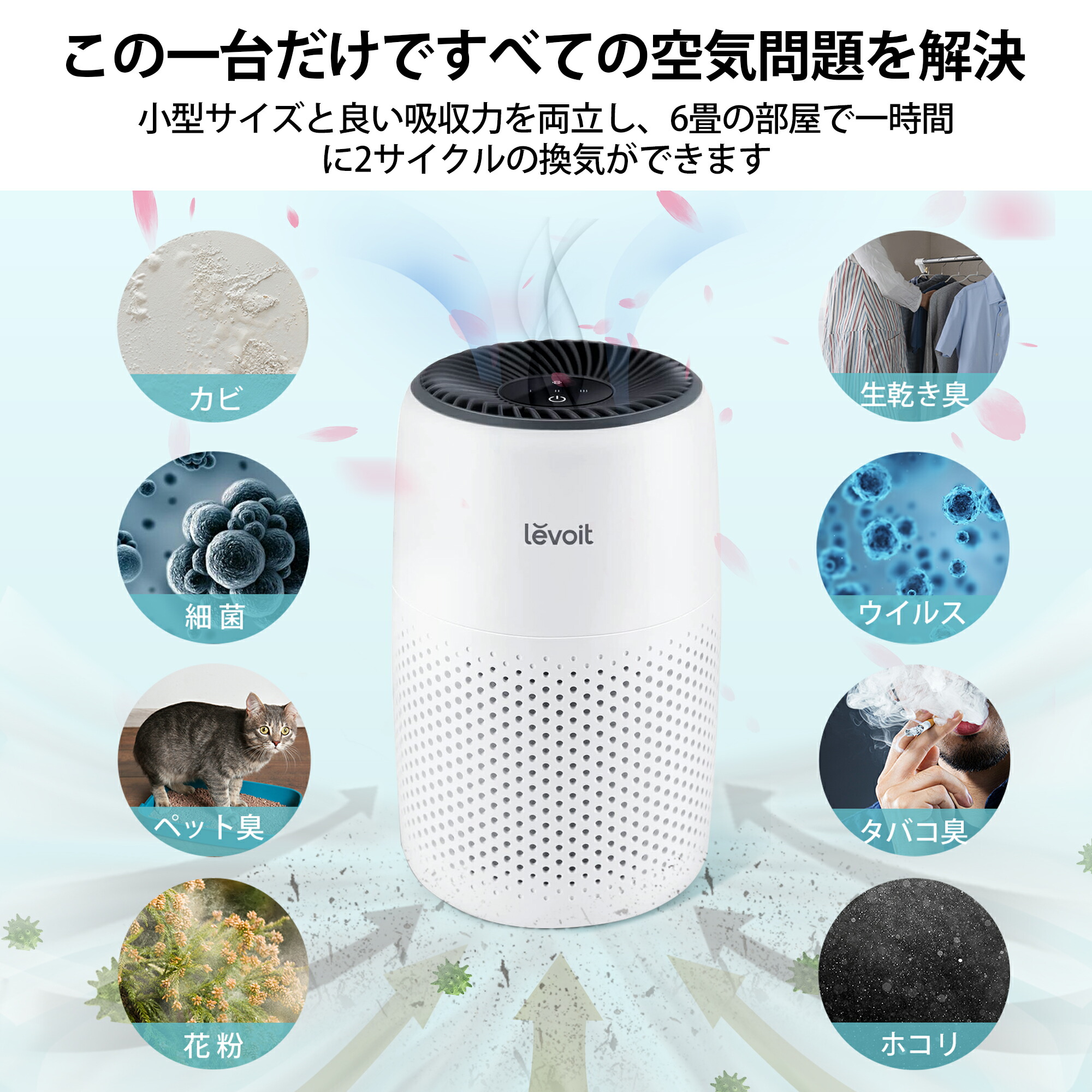 楽天市場】Levoit 空気清浄機 交換用フィルター 脱臭 除菌 集塵
