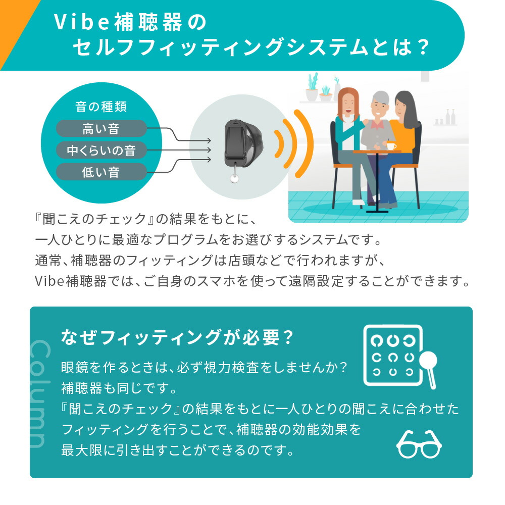 楽天市場】ヴィーブ エア 両耳セット 補聴器 世界最小クラス 【電池6粒