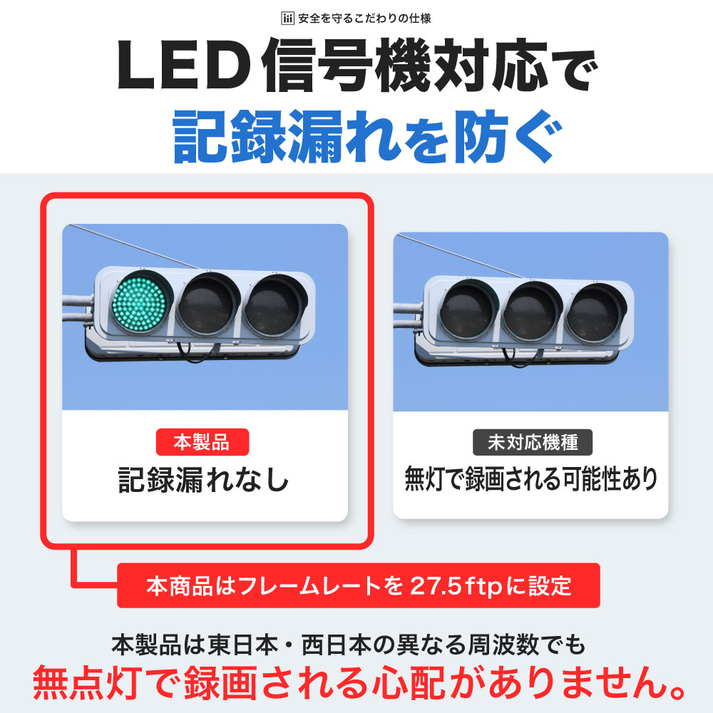 楽天市場】ドライブレコーダー 前後カメラ ソニーセンサー 200万画素