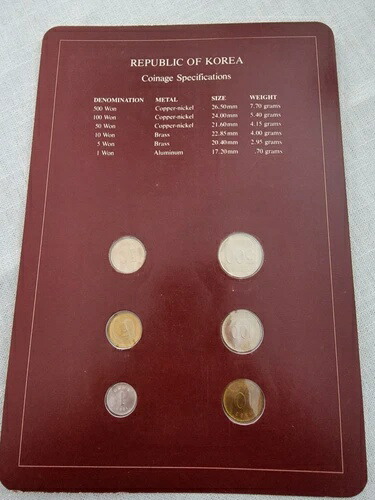 楽天市場】1983-1984年フランクリンミントコインセット（大韓民国