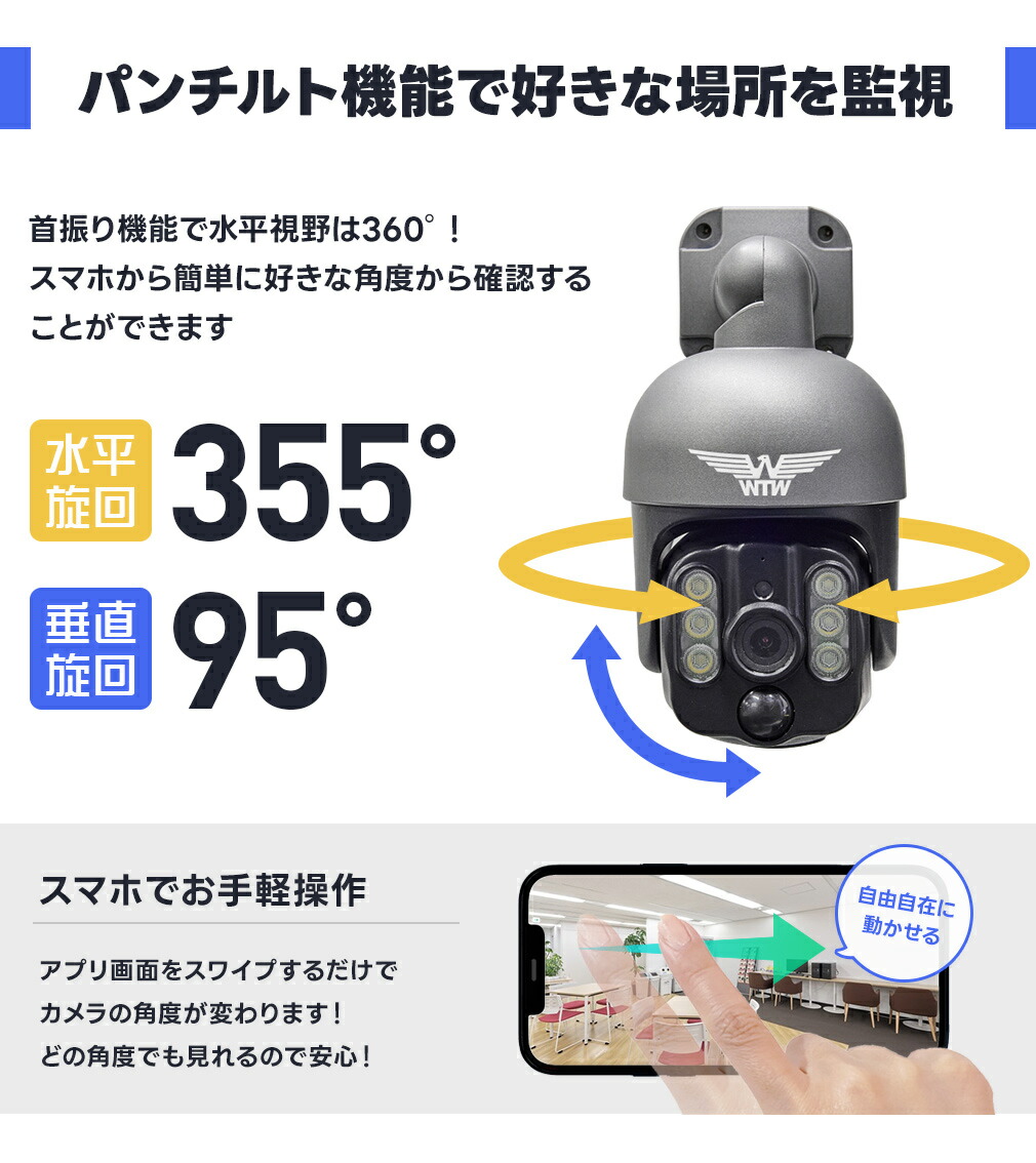 楽天市場】【楽天総合1位】みてるちゃんWSP WSP-BM ブルームーンカメラ