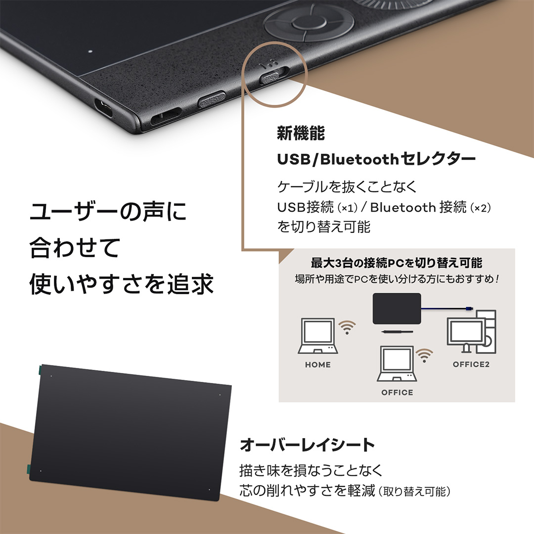 楽天市場】Wacom Intuos Pro medium (PTK670K0C) ワコム ペン