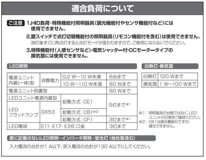 楽天市場】パナソニック トイレ天井取付熱線センサ付自動スイッチ