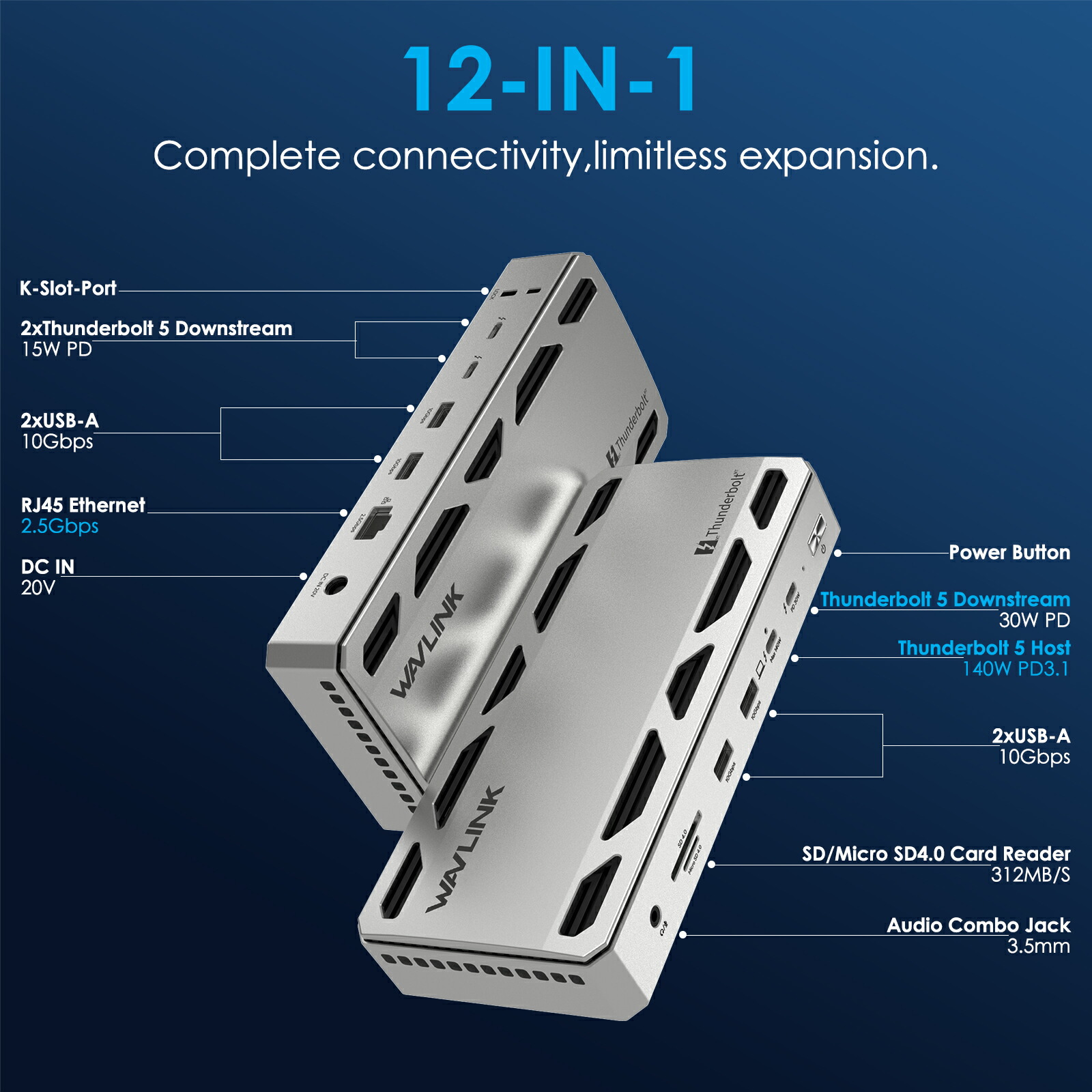 楽天市場】WAVLINK Thunderbolt 5 ドッキングステーション 最大120Gbps