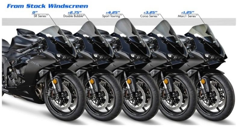 楽天市場】ZEROGRAVITY ゼログラビティ スクリーン【スポーツ