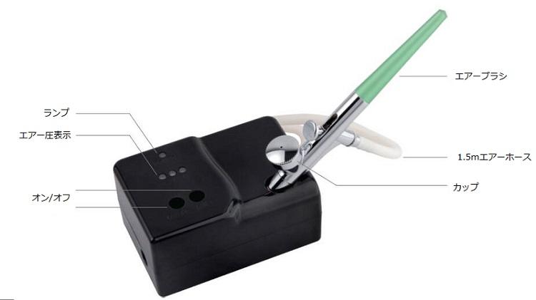 楽天市場】エアブラシ コンプレッサーキット『コンプレッサー＆エアー