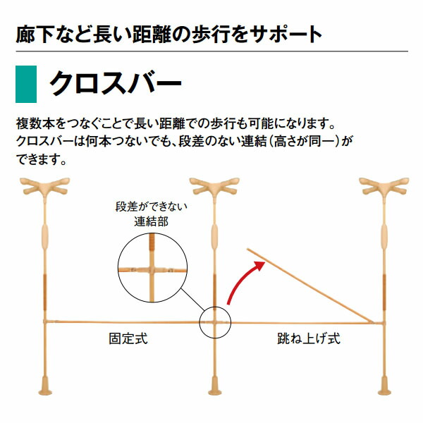 楽天市場】【molten：モルテン】生活機能支援手すり バディー専用付属