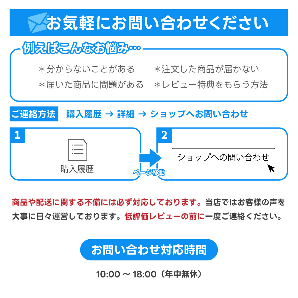 楽天市場】ダイソン用 フィルター 掃除機 SV19 (Omni-glide) 【965241