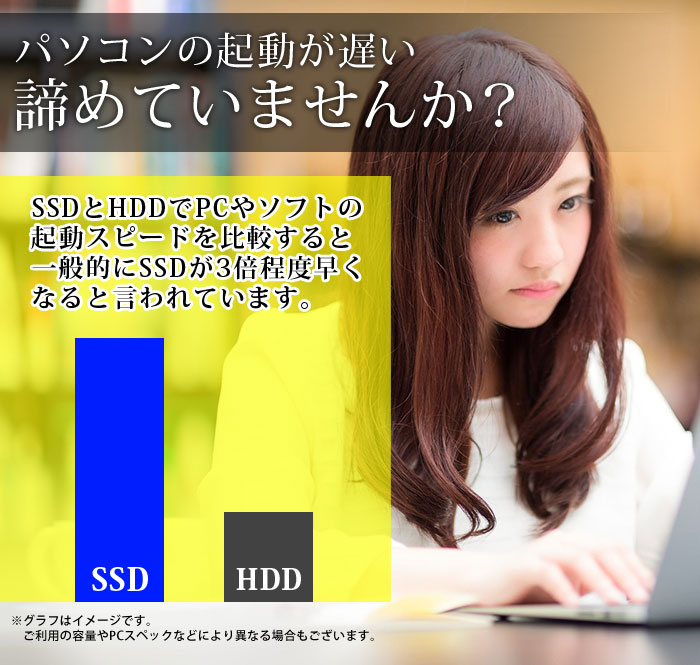 楽天市場】WINTEN SSD mSATA 1TB【5年保証 送料無料】WTMSATA-SSD-1TB