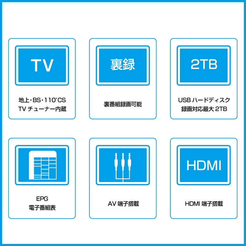 楽天市場】WIS テレビチューナー 地デジ・BS・CS対応 Wチューナー 裏