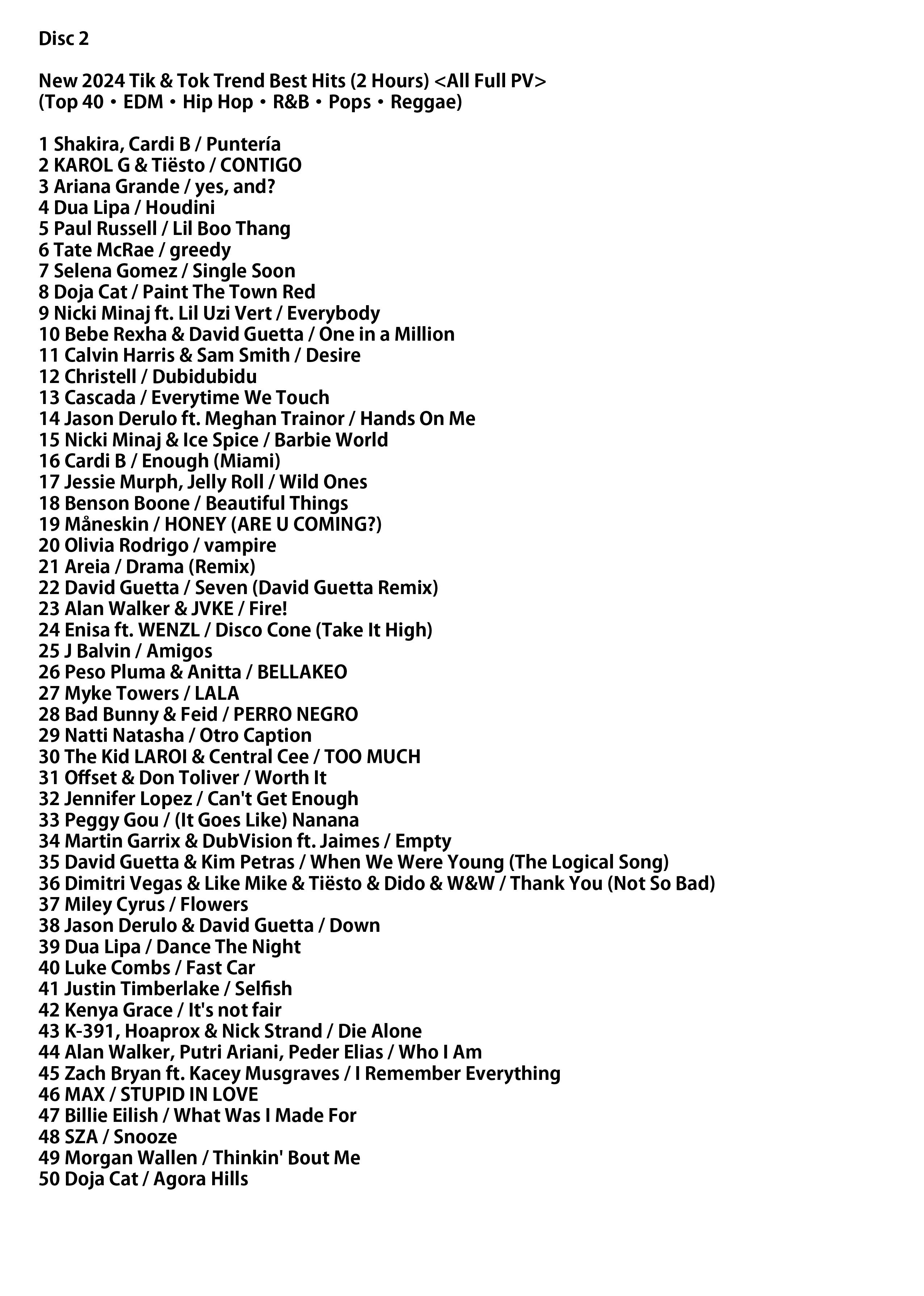 楽天市場】【期間限定値下げ中】2024年のヒット曲完全完璧収録!! 洋楽