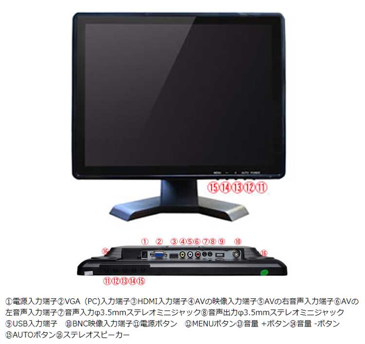 楽天市場】アスペクト比4：3に対応 19型TFTカラー液晶モニター MNT