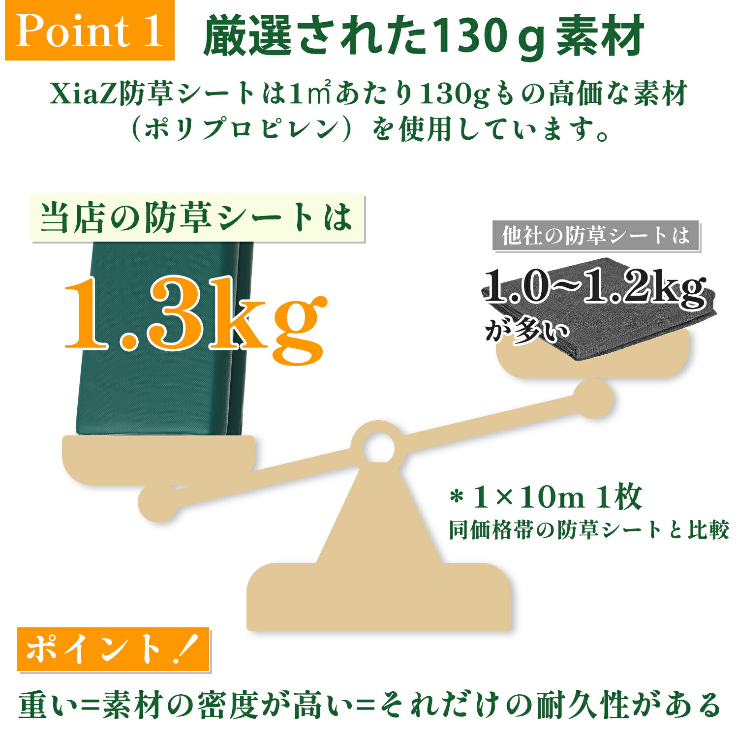 楽天市場】【レビュー特典あり】XiaZ 防草シート 高密度 130G 除草