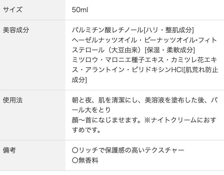楽天市場】＼クーポン対象／【正規販売店】マリアギャラン クリーム
