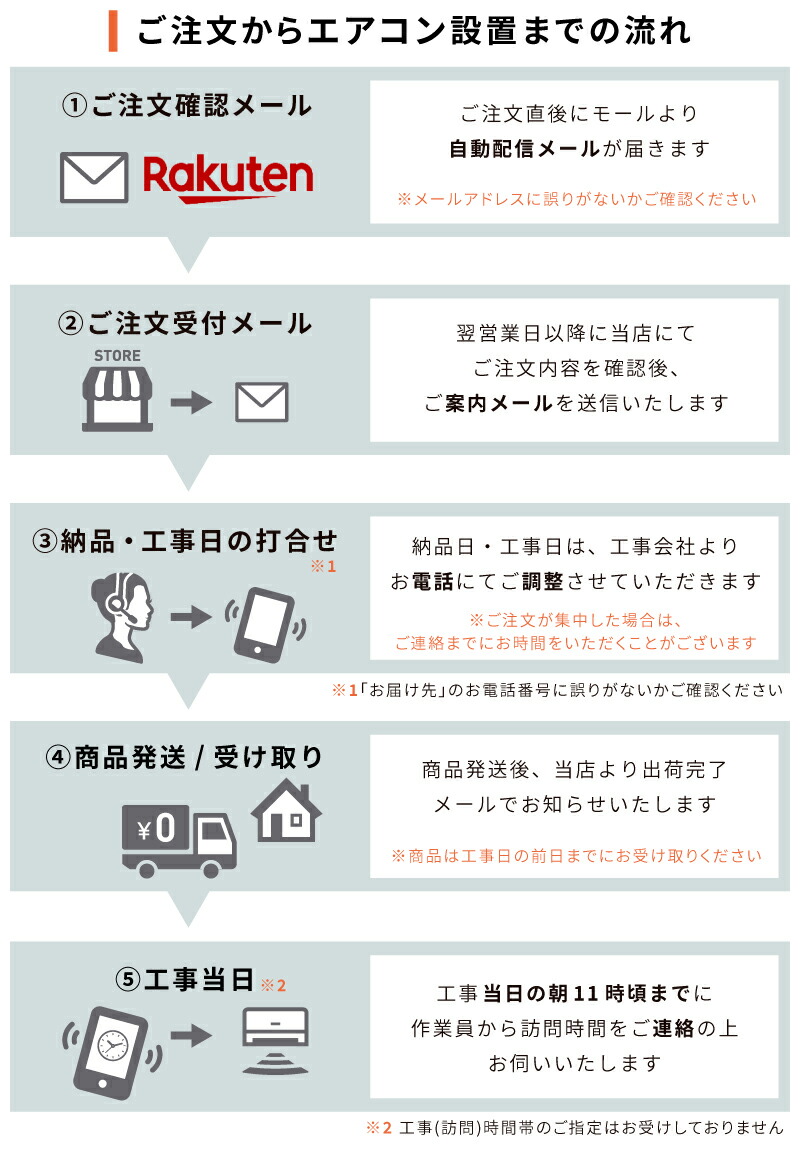 楽天市場】エアコン 18畳 工事費込み 【Fujitsu 富士通ゼネラル】2025