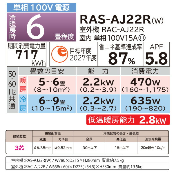 楽天市場】日立 HITACHI ルームエアコン RAS-AJ22R(W) 白くまくん AJ