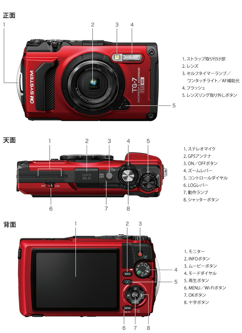 楽天市場】OM SYSTEM デジタルカメラ Tough TG-7 RD レッド 防水 防塵