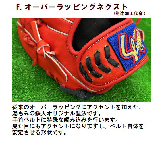 楽天市場】【久保田スラッガー KSN-24MS 軟式グラブ セカンド