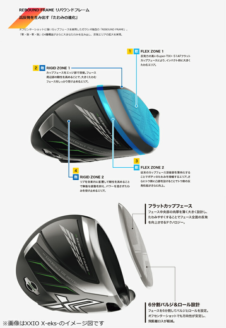 楽天市場】ダンロップ ゼクシオ 12 ドライバー MP1200