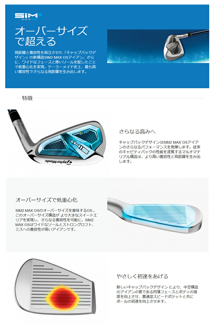 楽天市場】2021年モデル 日本正規品 テーラーメイド SIM2 MAX OS