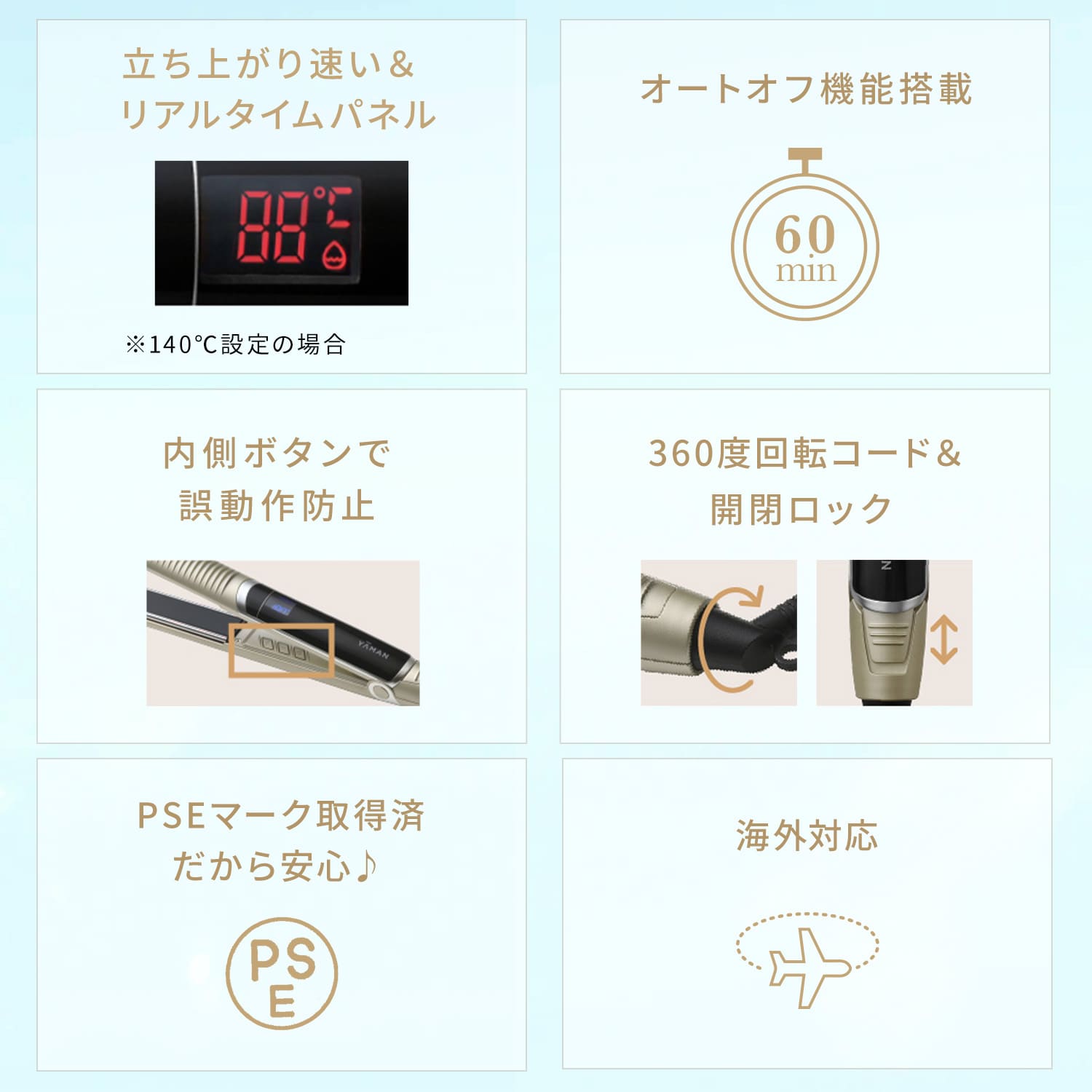 楽天市場】【P10倍☆3/4 20:00から3/11 1:59まで】ヘアアイロン