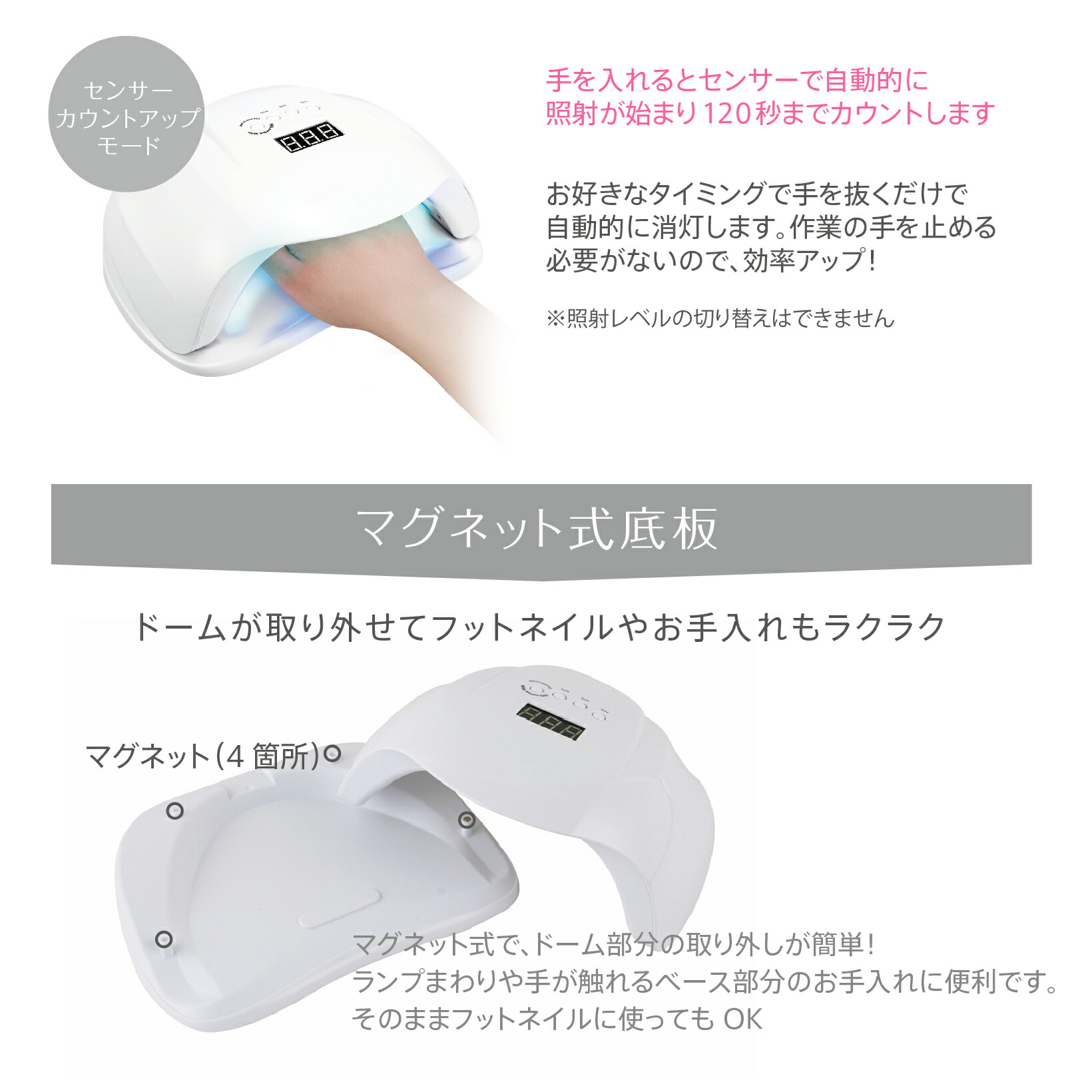 楽天市場】ジェルネイル スターターキット 20点キット ネイルオフ