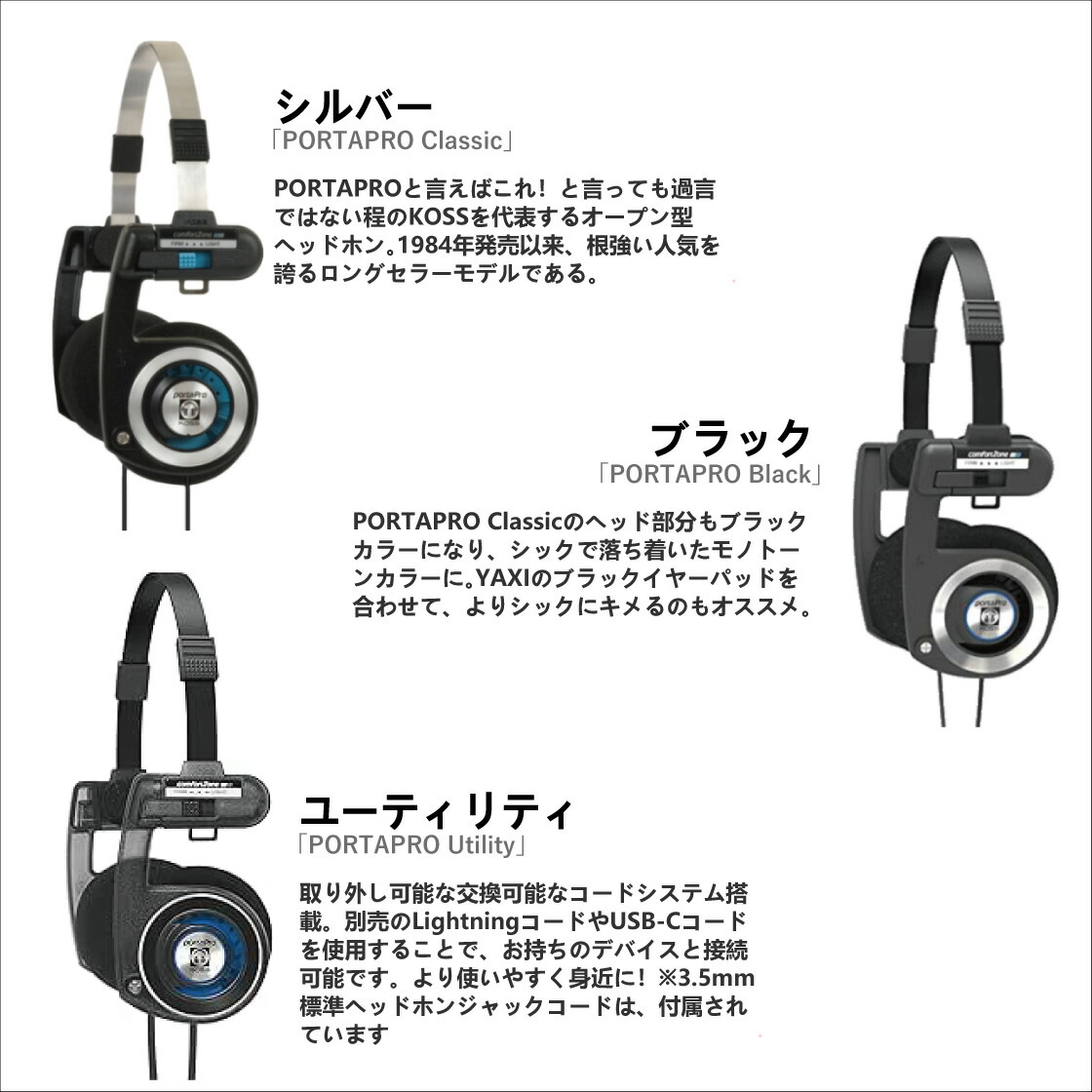 楽天市場】KOSS PORTA PRO オープン型ヘッドホン 有線｜コス ポタプロ
