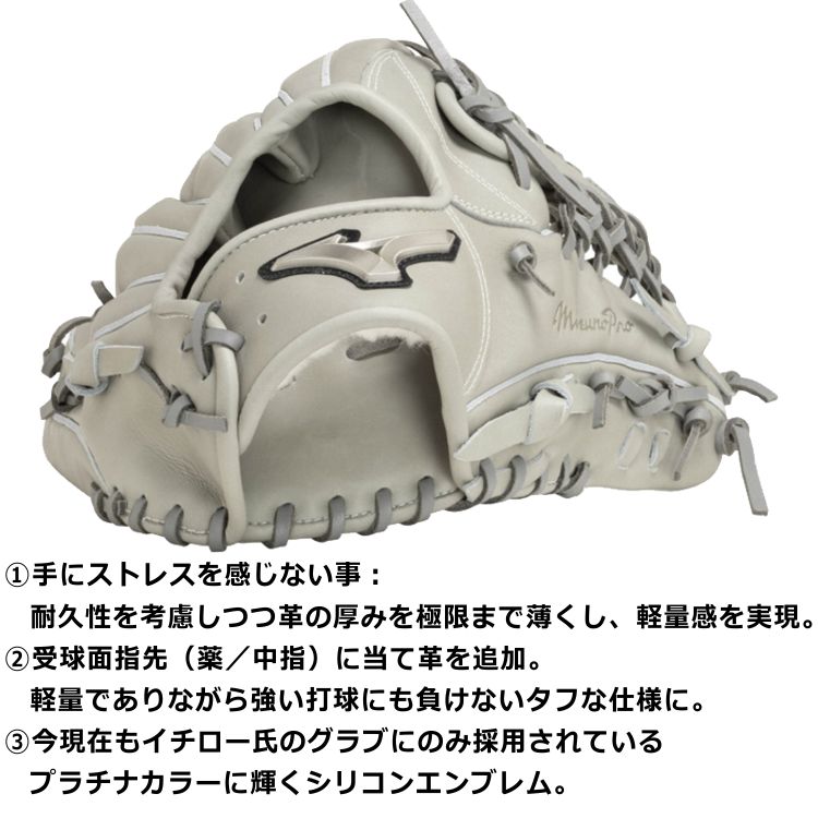 楽天市場】野球 グローブ 軟式 外野手 刺繍サービス ミズノプロ