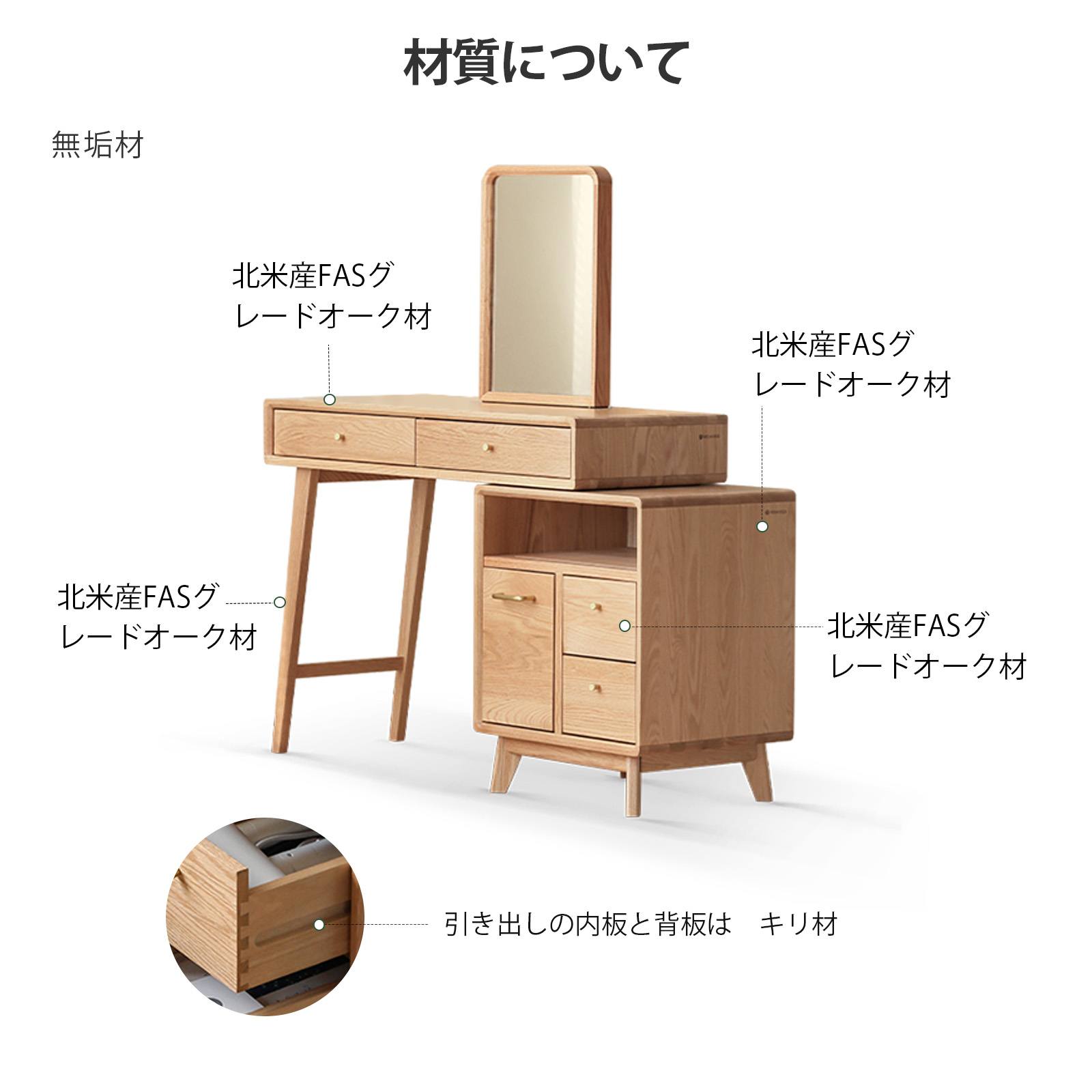 楽天市場】【YESWOOD公式】ドレッサー 鏡台 書斎デスク デスク 化粧台