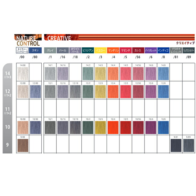 楽天市場】6本セット・送料無料｜ウエラ コレストン パーフェクト＋