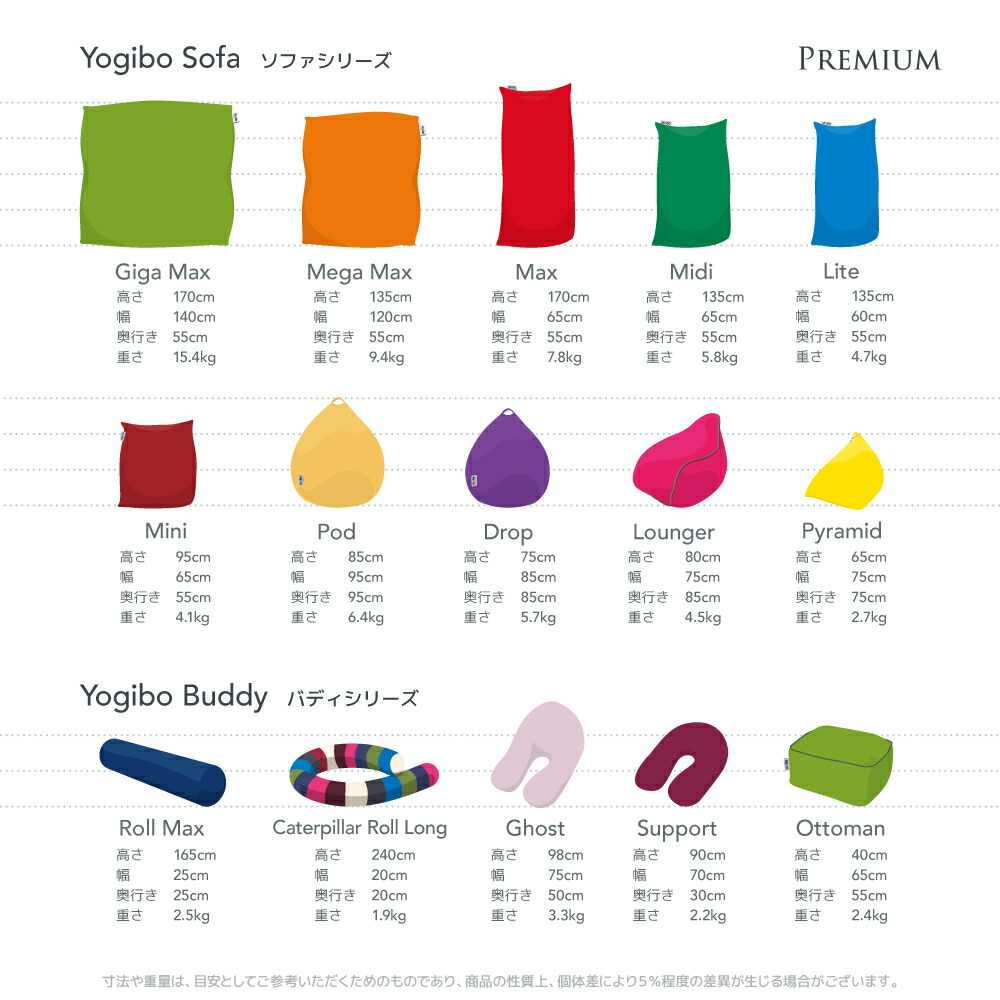 楽天市場】【ソファ送料無料】 Yogibo Support Rainbow Premium