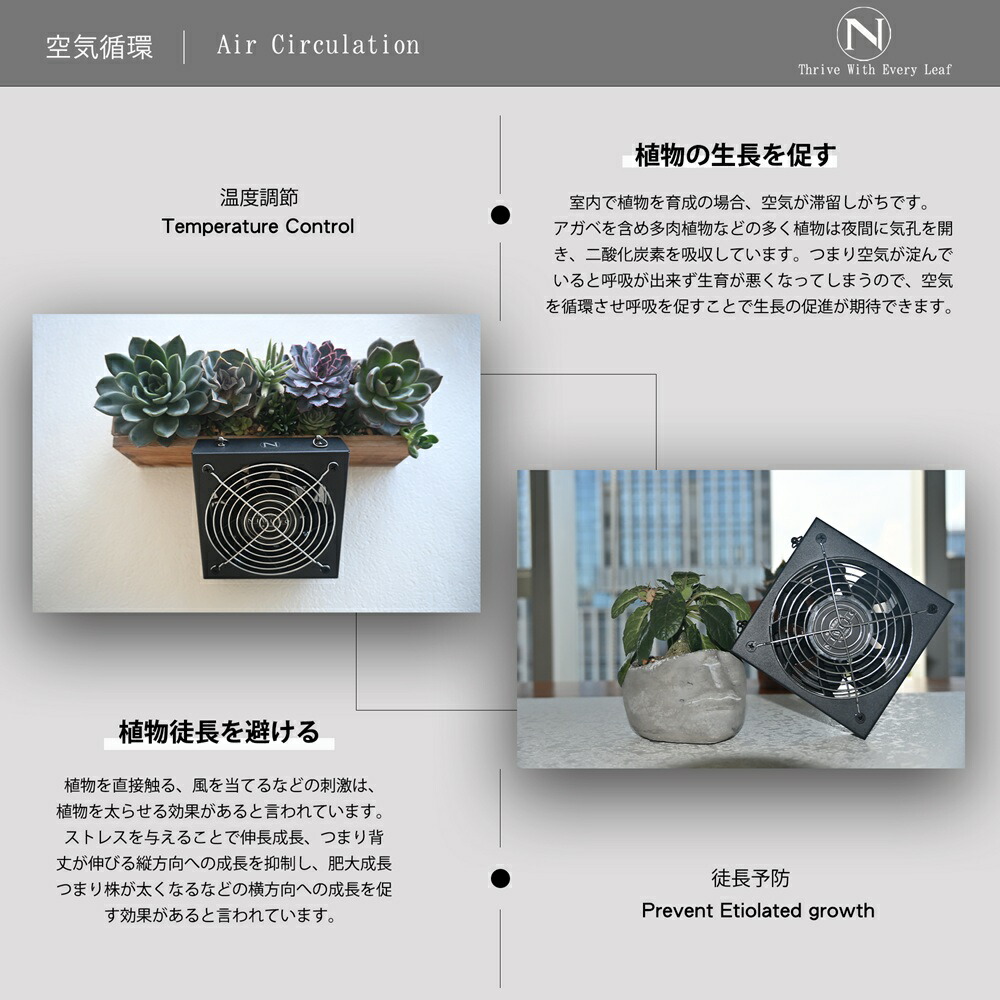 楽天市場】Niwuno オリジナル 植物専用送風機 ファン 換気扇 温度調節
