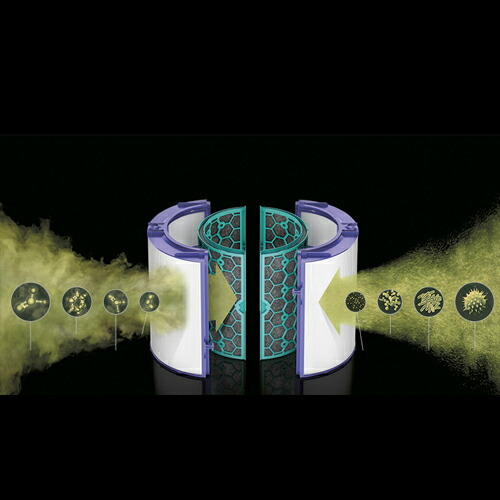 楽天市場】【送料無料】ダイソン ピュアクール (dyson pure cool) TP04