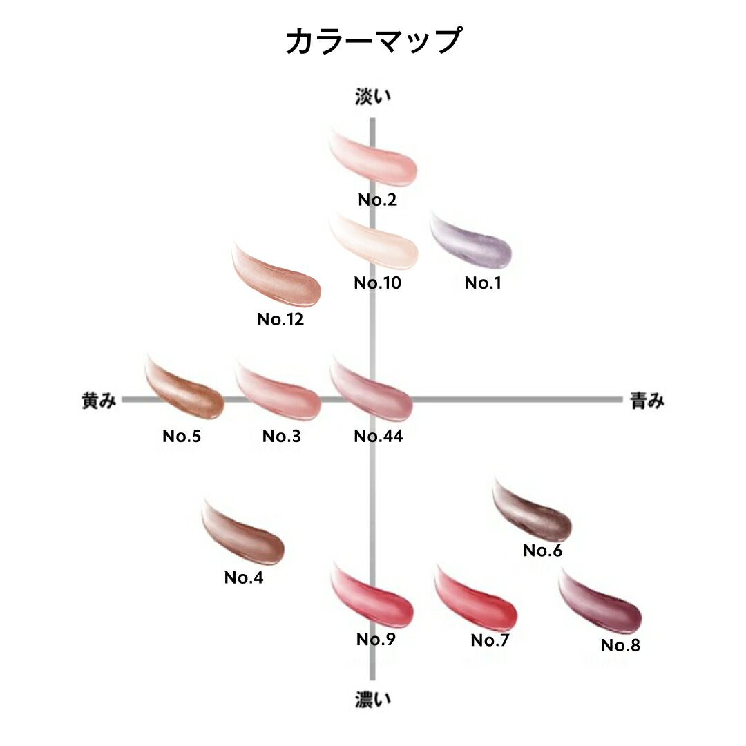 楽天市場】【公式/新色追加】YSL ラブシャイン グロスプランパー