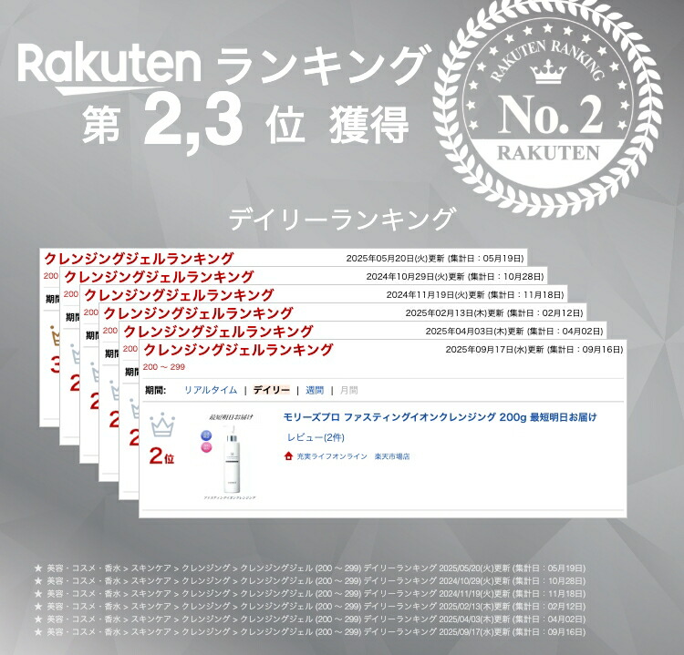 楽天市場】モリーズプロ ファスティングイオンクレンジング 200g 最短