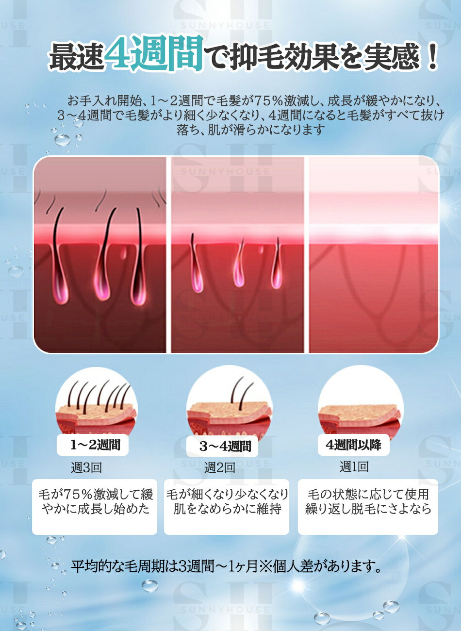 楽天市場】IPL 脱毛器 冷感脱毛器 光美容器 VIO対応 光脱毛器 家庭用