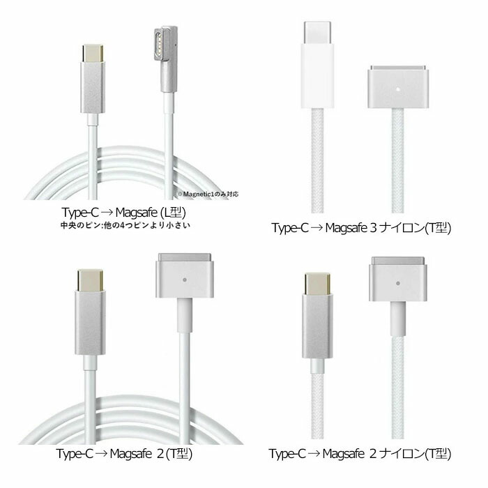 楽天市場】【Magsafe3限定500円OFF】MacBook Air Pro兼用 USB C