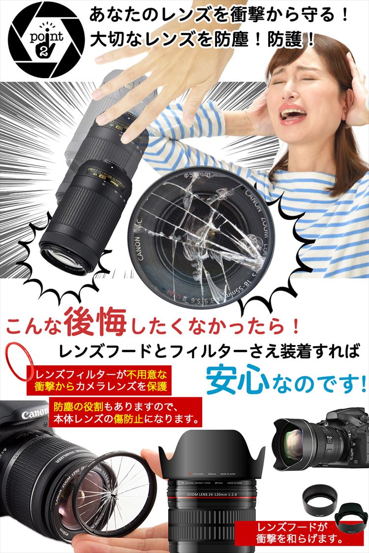 Canon EOS Kiss M ダブルレンズレンズ保護クリーニングキット