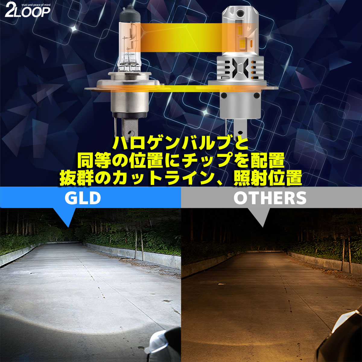 楽天市場】アルト ラパン HE22S H22.11〜 H4 LED ヘッドライト バルブ