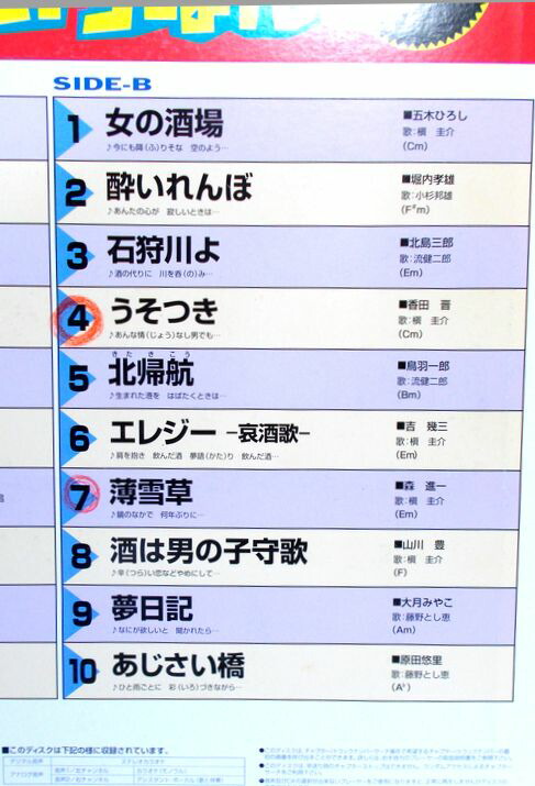 楽天市場】【中古レーザーデスク】テイチクデジタル音多レーザー