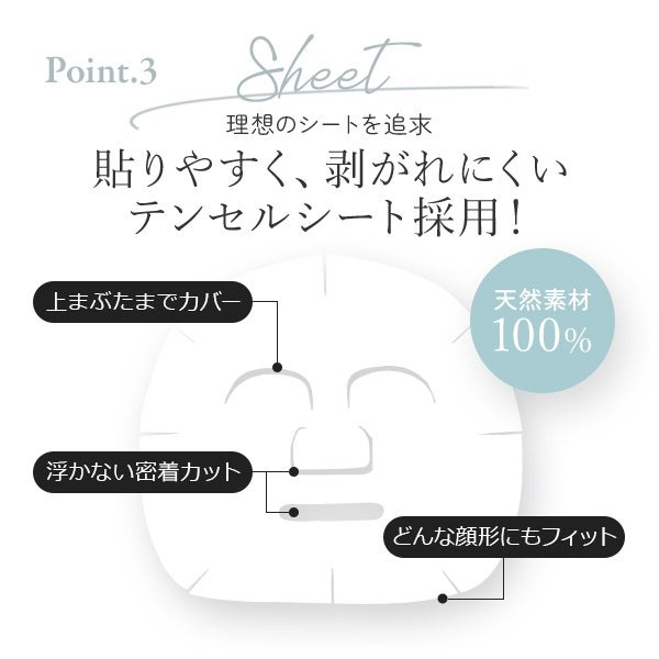 楽天市場】【楽天スーパーSALE50%OFF】ミックスセラム シートマスク 7