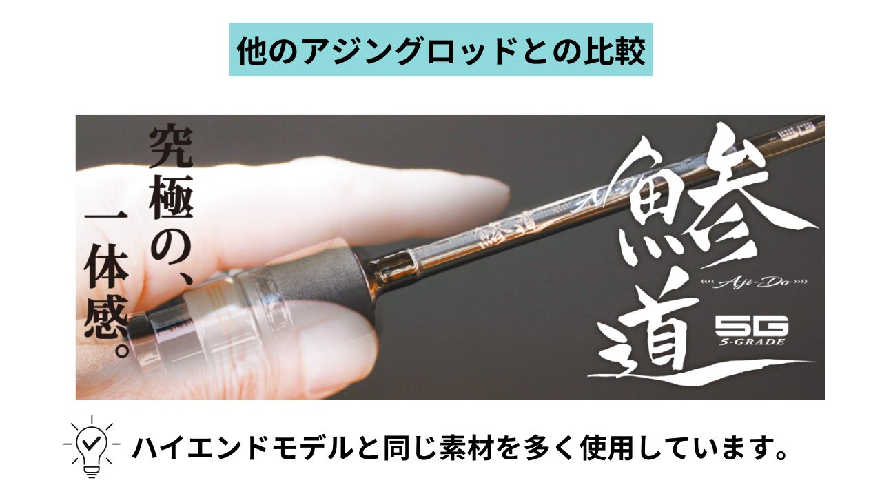 鯵道 5G 582 インプレ｜購入前に知っておきたいポイントとデメリット