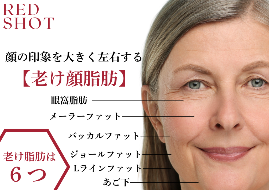 RED SHOT レッドショット - 美容メーカー|トライアングルアンドコー