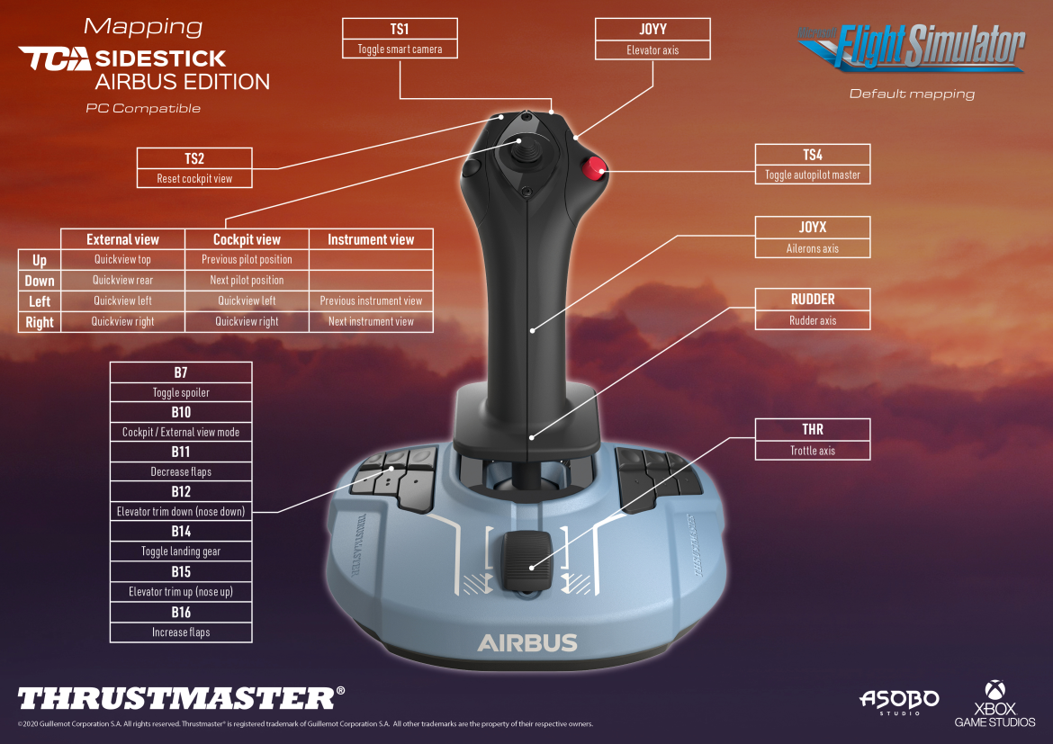 TCA Sidestick Airbus Edition – Thrustmaster
